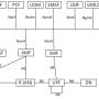 network_functions.jpg